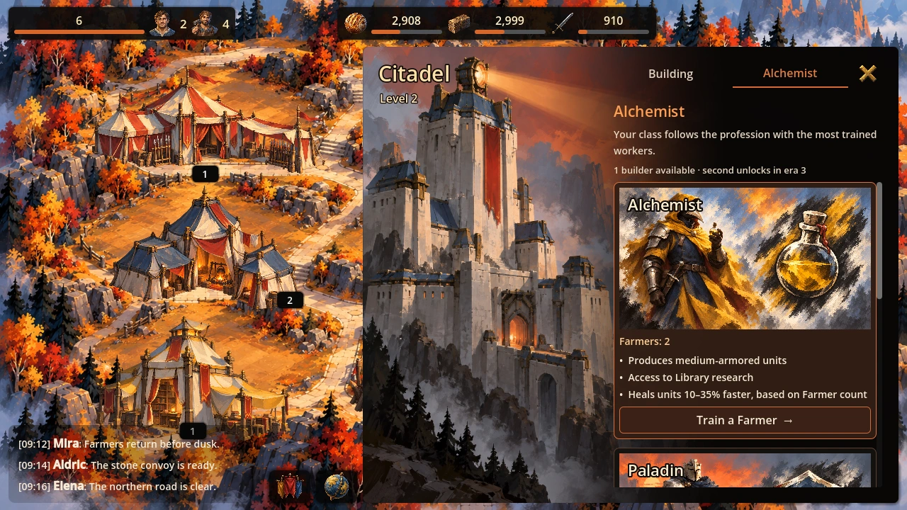 Citadel Class tab showing the Alchemist path shaped by a Farmer-led workforce
